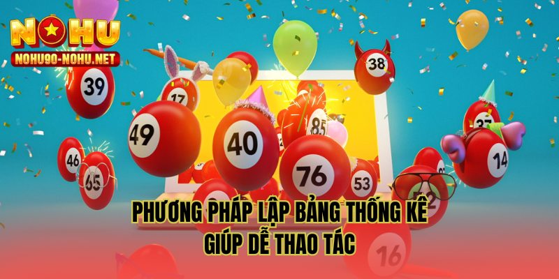 Phương pháp lập bảng thống kê giúp dễ thao tác